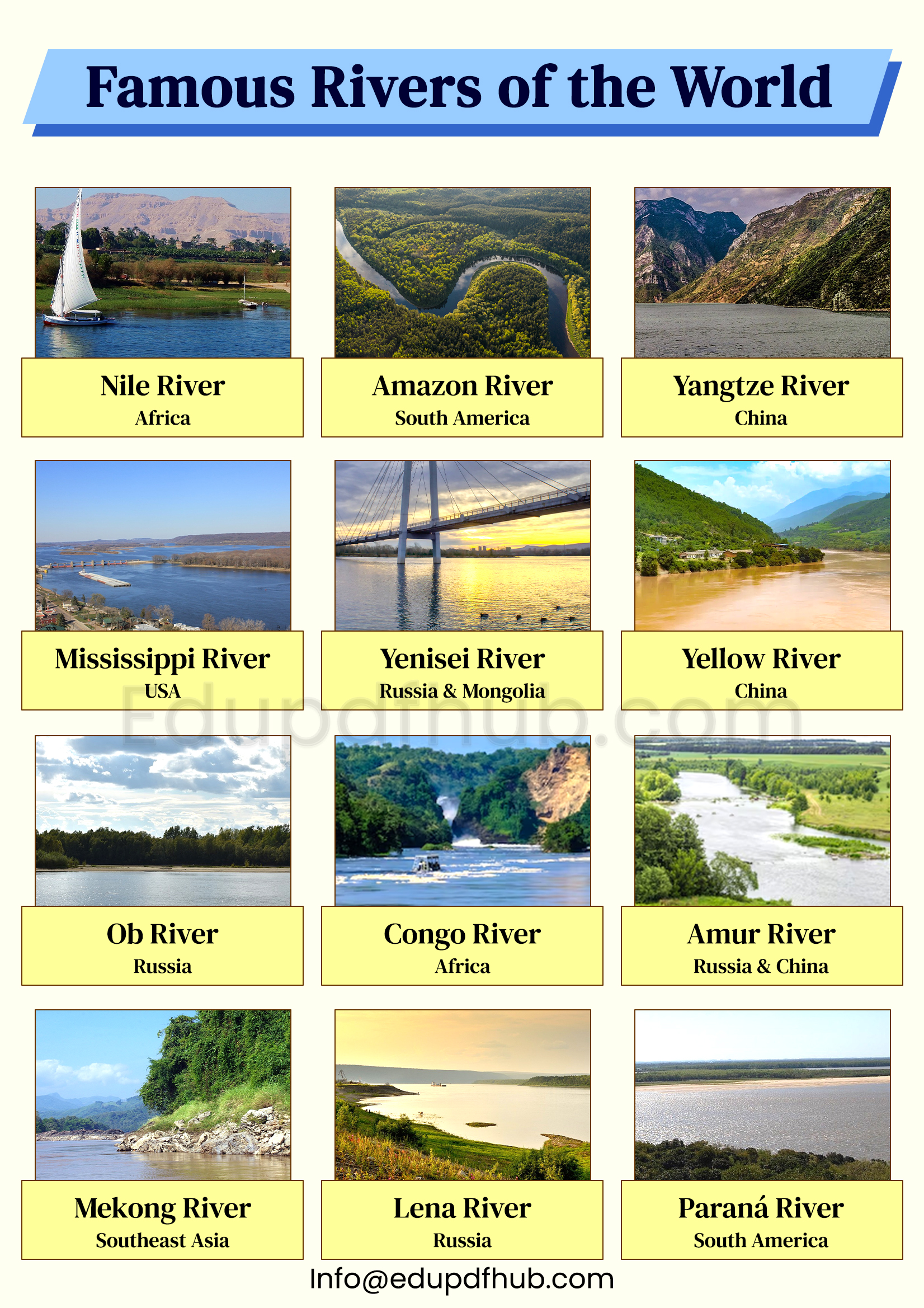 Famous Rivers of the World